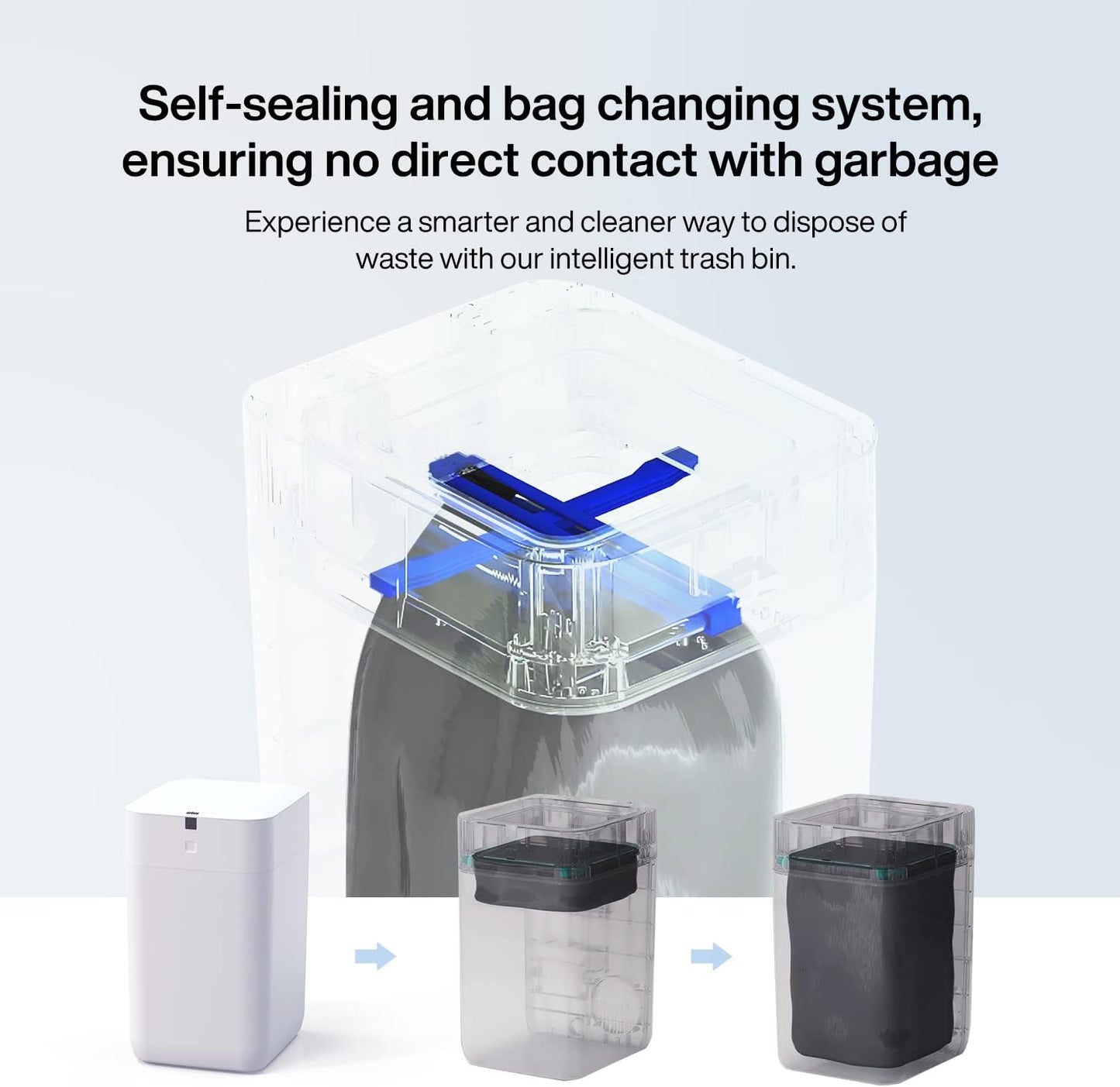 Airdeer Automatic Trash Can, 4 Gallon Self Sealing and Self-Changing Smart Trash Can